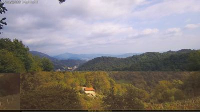 Webcam ore 15:00