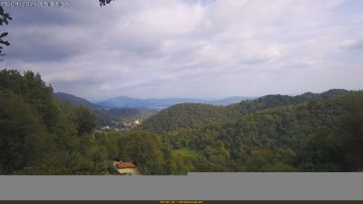 Webcam ore 15:10