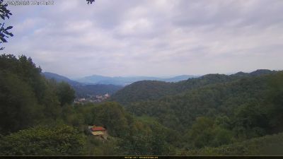 Webcam ore 15:45