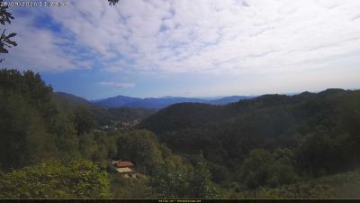Webcam ore 11:25
