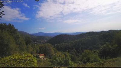 Webcam ore 11:35