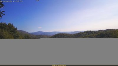 Webcam ore 12:00