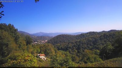 Webcam ore 13:40