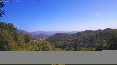 Webcam ore 13:45