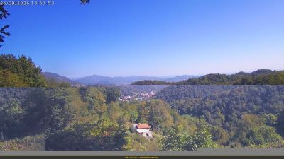 Webcam ore 14:00