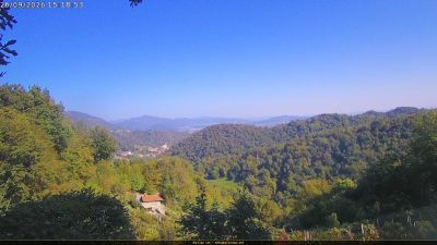 Webcam ore 15:20