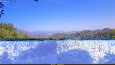Webcam ore 15:50