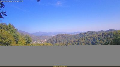 Webcam ore 15:55