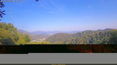 Webcam ore 16:45