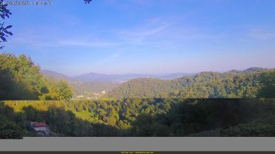 Webcam ore 17:25