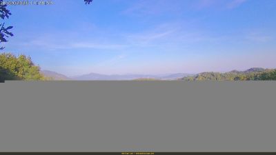 Webcam ore 17:30