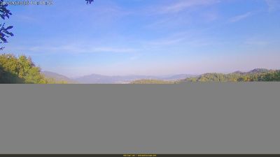 Webcam ore 17:40
