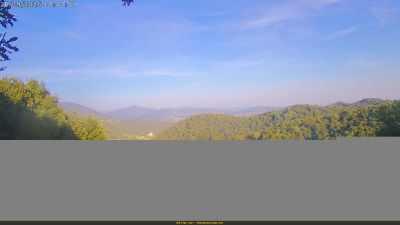 Webcam ore 17:45