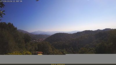 Webcam ore 11:10