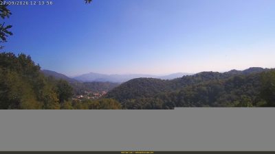 Webcam ore 12:15