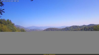 Webcam ore 14:40