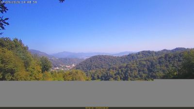 Webcam ore 14:50
