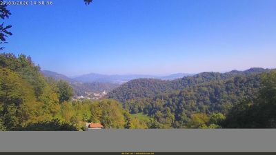 Webcam ore 15:00