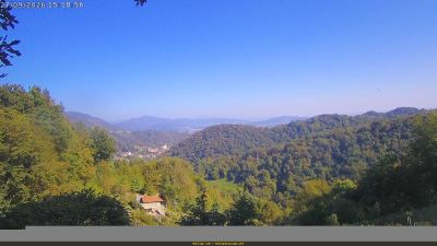 Webcam ore 15:20