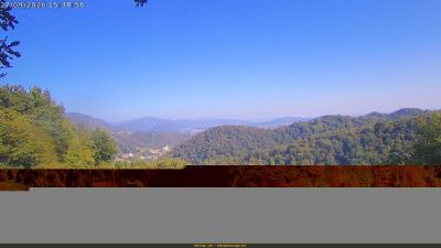 Webcam ore 15:40