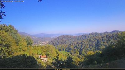 Webcam ore 15:55