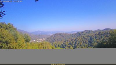 Webcam ore 16:00