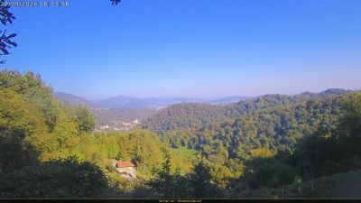 Webcam ore 16:15