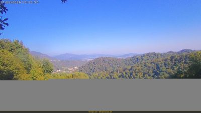 Webcam ore 16:20