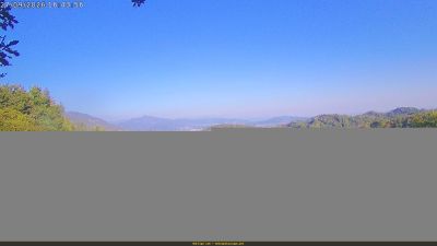 Webcam ore 16:45