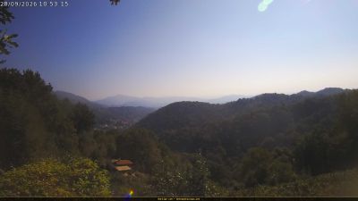 Webcam ore 10:55