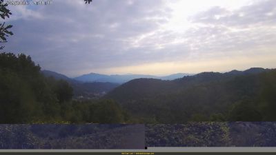 Webcam ore 09:40