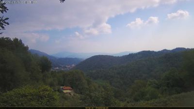 Webcam ore 12:20
