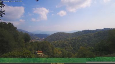 Webcam ore 12:55