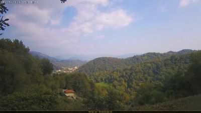 Webcam ore 15:10