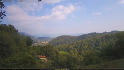 Webcam ore 15:15