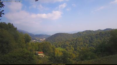 Webcam ore 15:20
