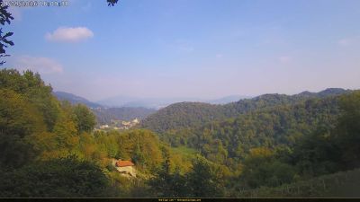 Webcam ore 16:15
