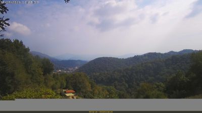 Webcam ore 12:50