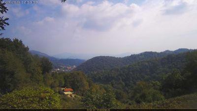 Webcam ore 12:55