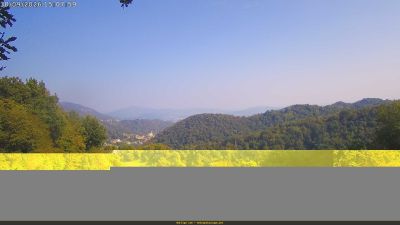 Webcam ore 15:10