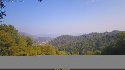 Webcam ore 15:50