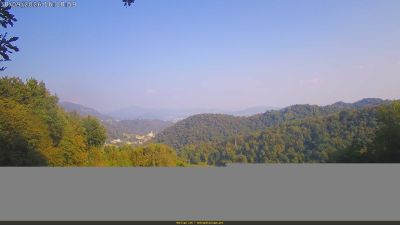Webcam ore 16:20