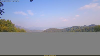 Webcam ore 17:00