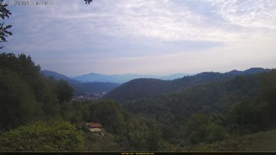 Webcam ore 10:55