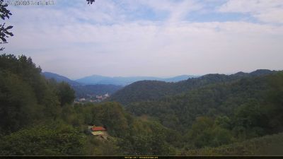 Webcam ore 14:20