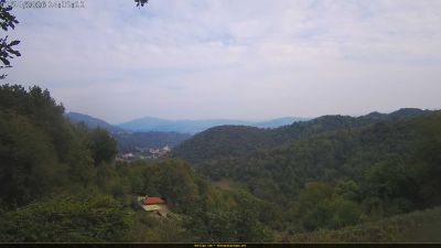 Webcam ore 14:35