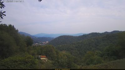 Webcam ore 14:45