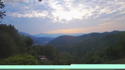 Webcam ore 08:20