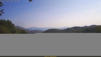 Webcam ore 12:25