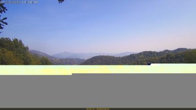 Webcam ore 14:30